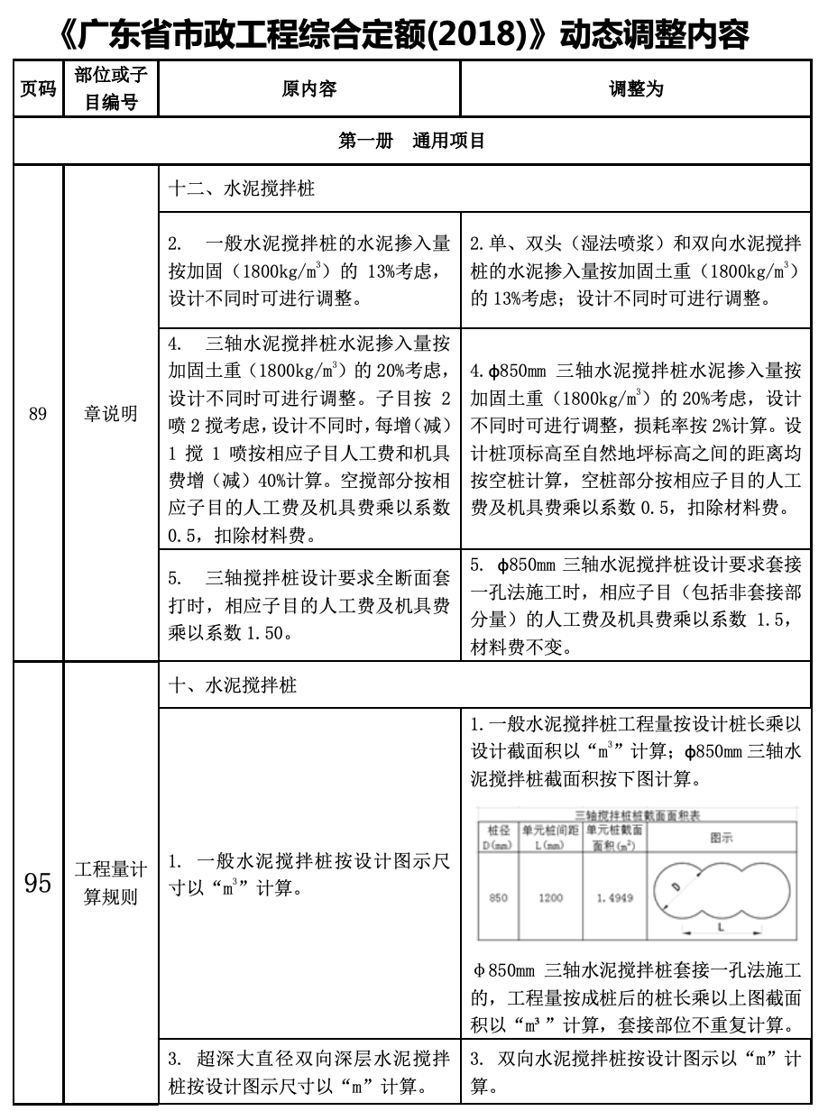 動(dòng)態(tài)6-1.jpg