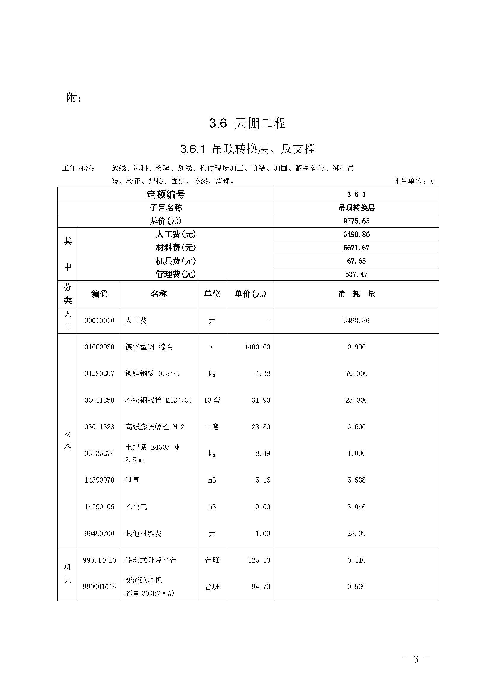 附件：《廣東省建設(shè)工程計(jì)價(jià)依據(jù)（2018）》動(dòng)態(tài)調(diào)整內(nèi)容_頁面_2.jpg